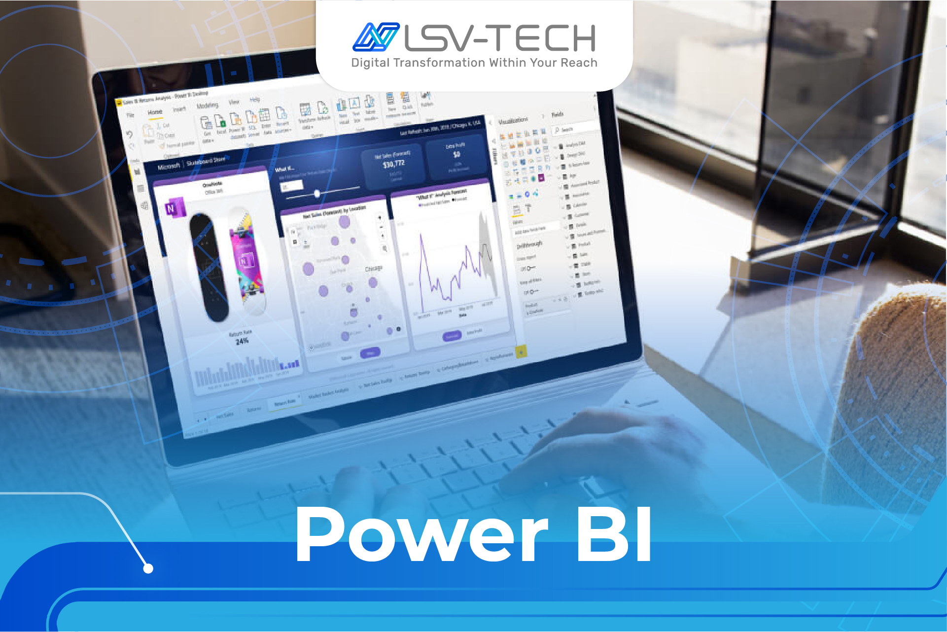 Power BI and BI - CAR IV